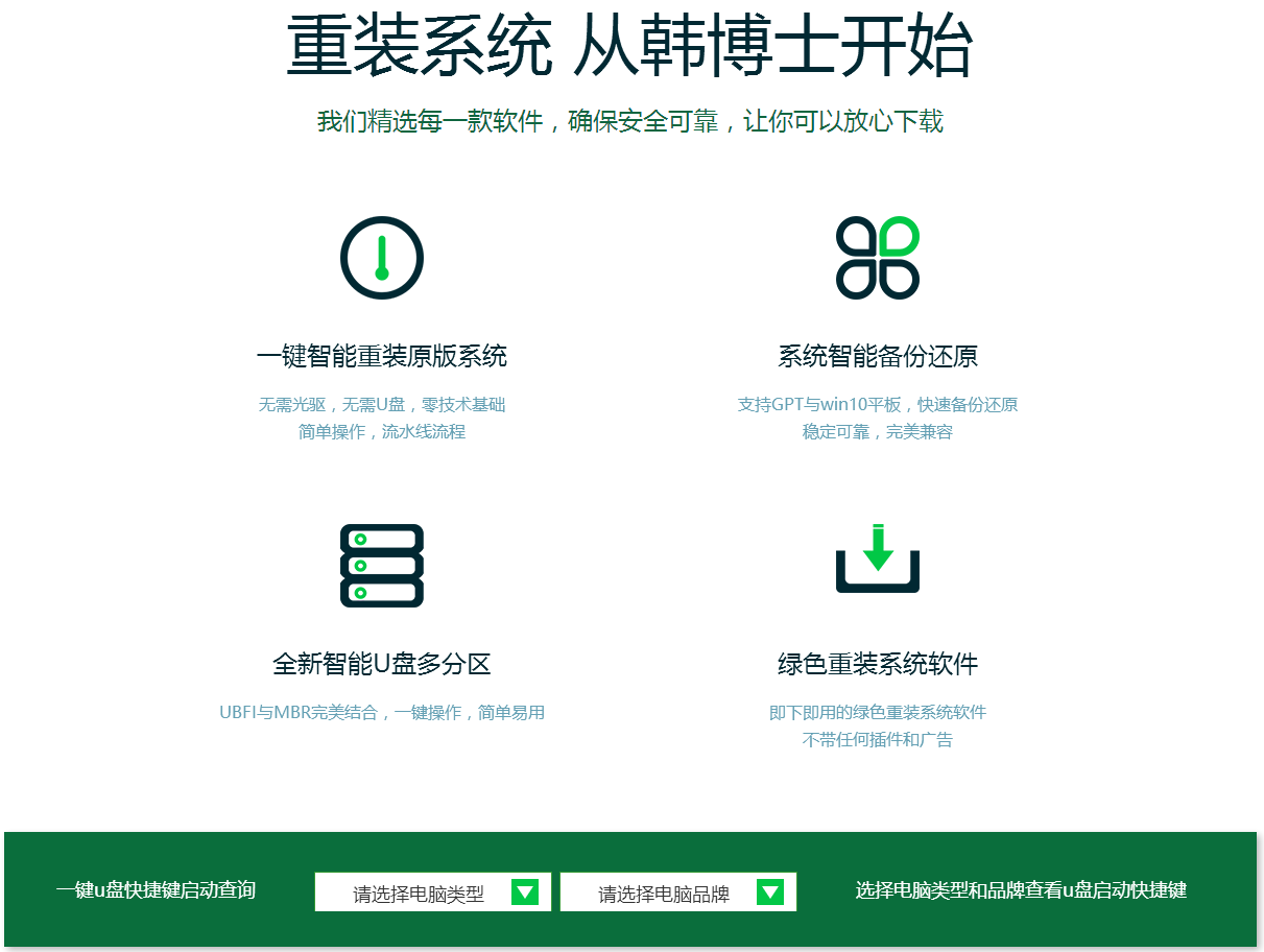 系統(tǒng)重裝，從韓博士開始