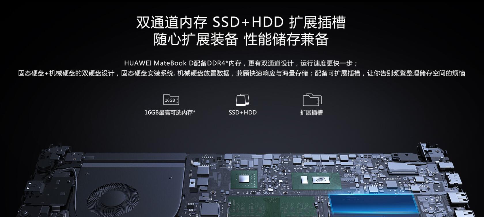 華為發(fā)新款MateBook D，83%屏占比