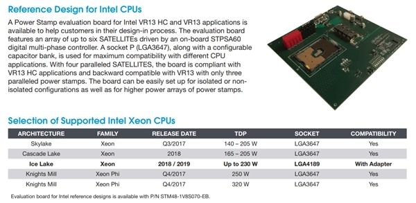Intel 10nm服務(wù)器：LGA4189接口、八通道內(nèi)存