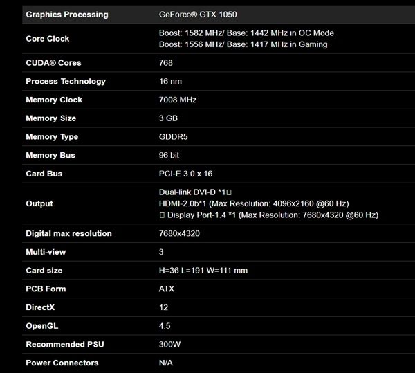 技嘉GTX 1050 3GB：頻率接近1.6GHz、16nm