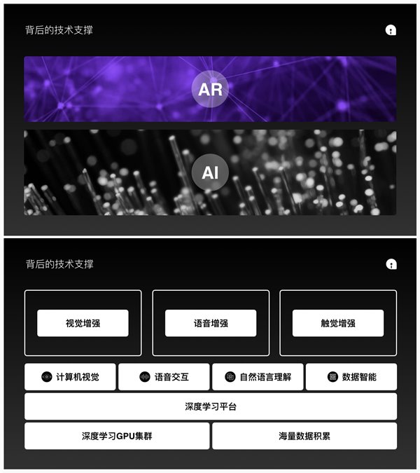 網(wǎng)易AI：AI加持AR，以“交互”締造美好生活