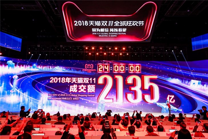 十年天貓雙11完美收官，成交額2135億！