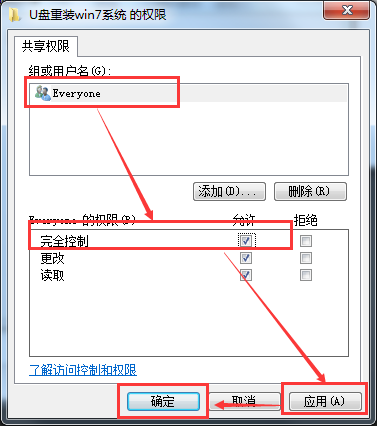 win7系統(tǒng)設定共享文件夾能夠修改/添加/刪除文件的方法