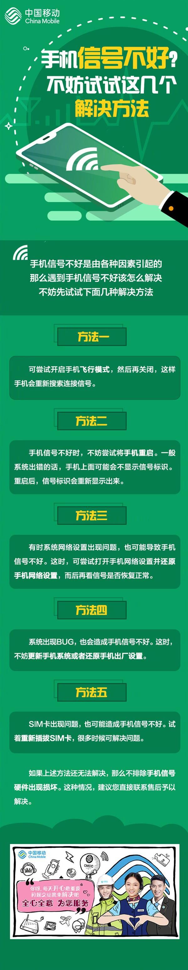 手機(jī)信號(hào)不好？中國移動(dòng)官方公布5種解決方法