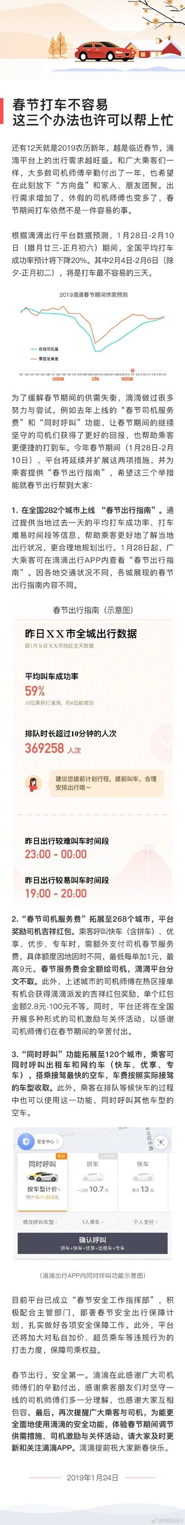 滴滴：乘客春節(jié)叫車需額外支付服務費，最多9元